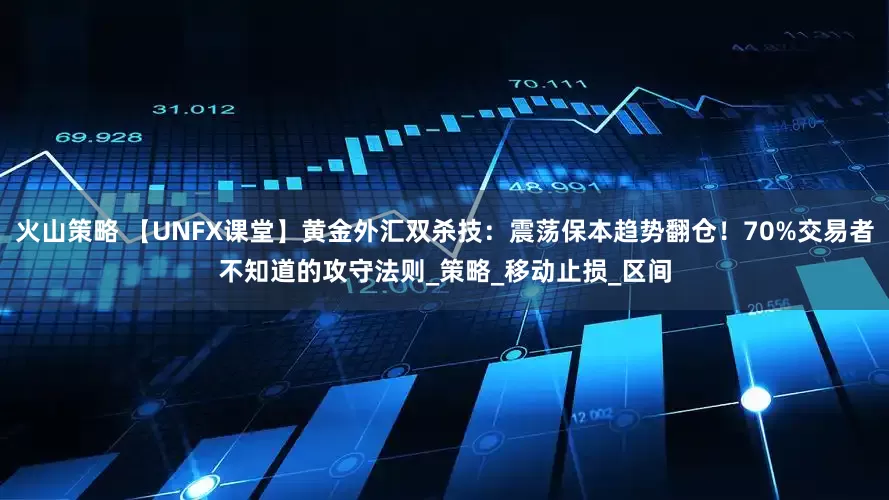 火山策略 【UNFX课堂】黄金外汇双杀技：震荡保本趋势翻仓！70%交易者不知道的攻守法则_策略_移动止损_区间